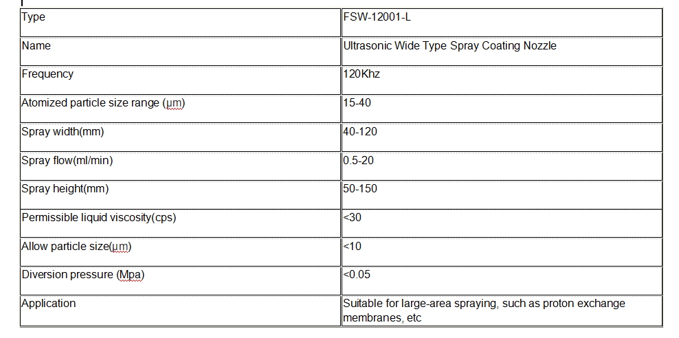 FSW12001-L FSW12001-L