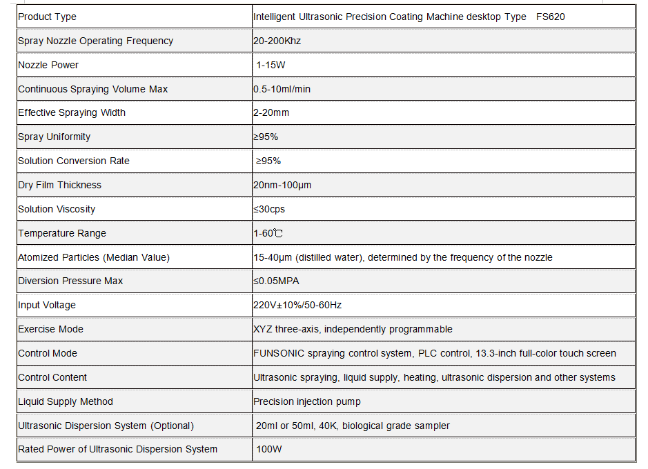 FS620 Focusmist Type Mini FS620 Focusmist Type Mini